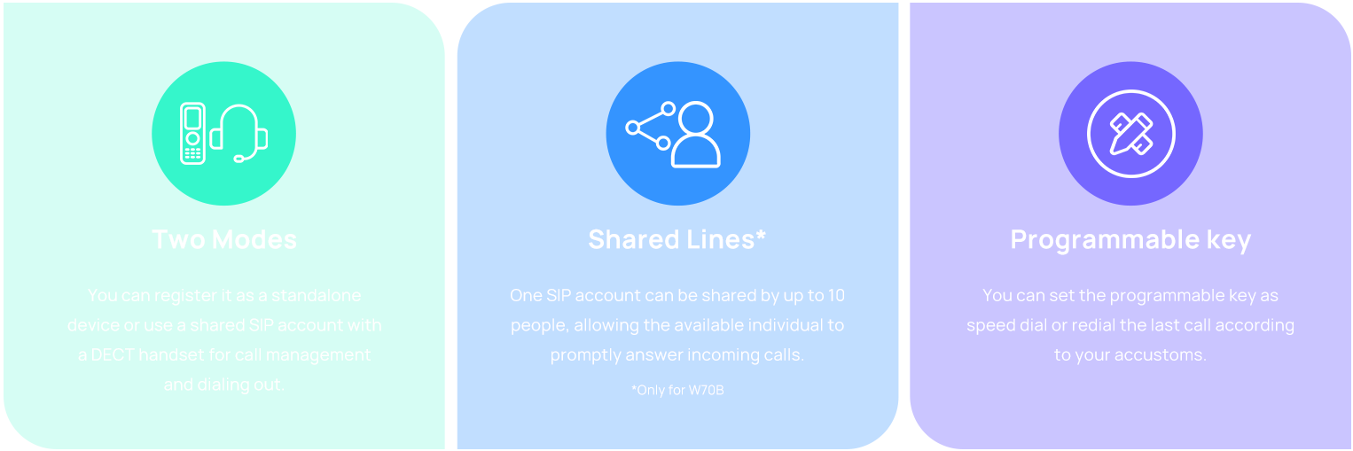 sip-accounts