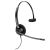 Plantronics HW510D EncorePro Digital Headset